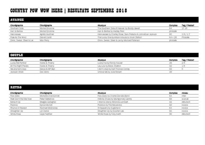 Messaging1536943433113