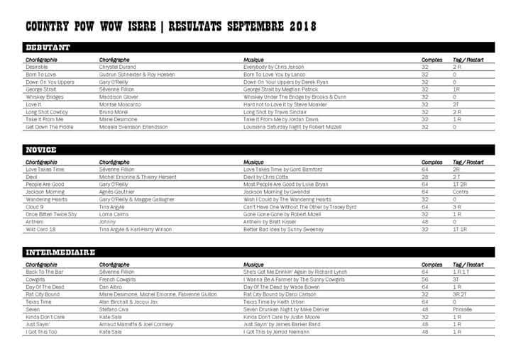 Messaging1536943436421